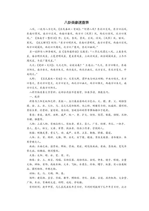 八卦类象速查表