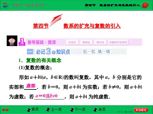 2015届高考人教版数学大一轮复习精讲课件：第4章 第4节 数系的扩充与复数的引入