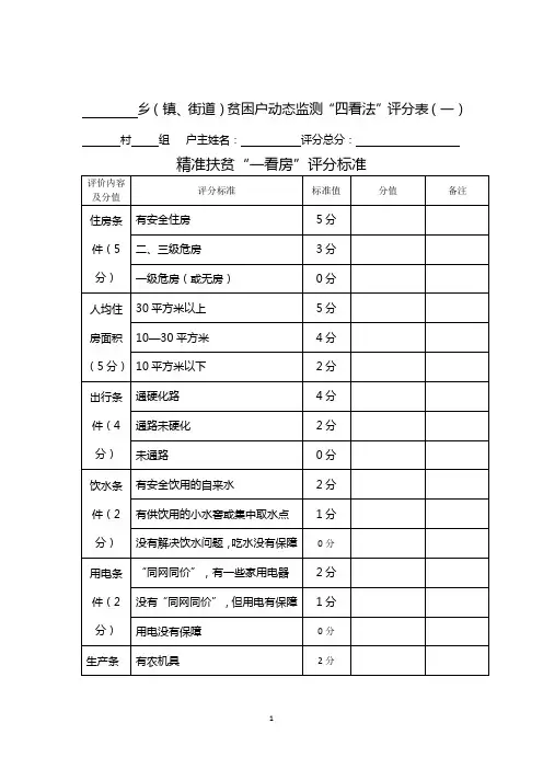 四看法”评分表(动态监测用)