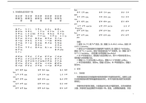 (完整版)新版标准日本语初级语法大全.docx