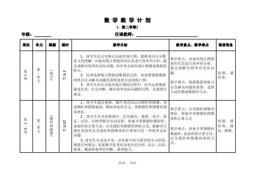 苏教版六年级下册数学教学计划表