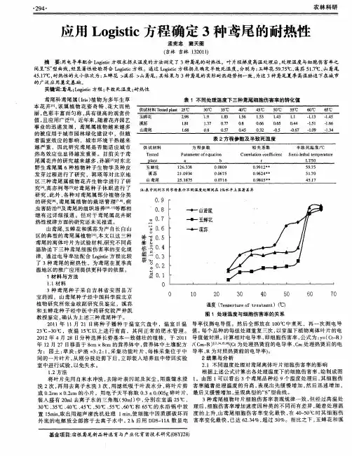应用Logistic方程确定3种鸢尾的耐热性