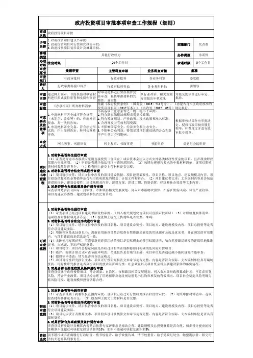 政府投资项目审批事项审查工作规程(细则)