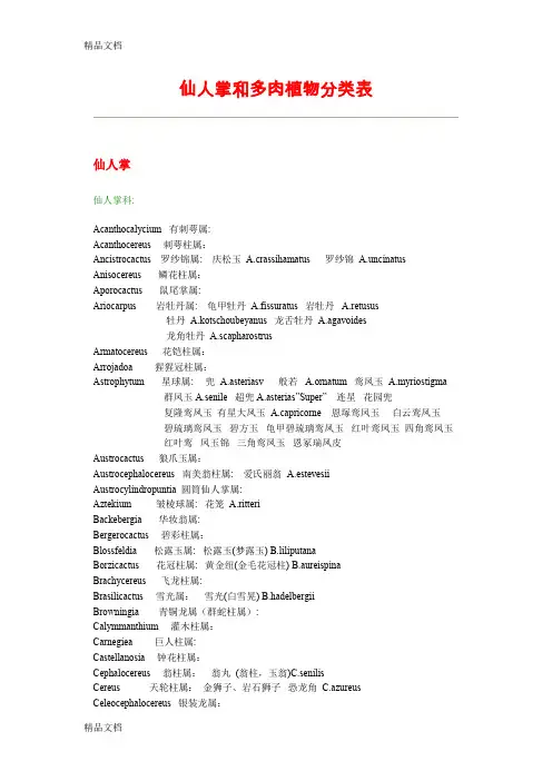 (整理)仙人掌和多肉植物分类表中英文对照.