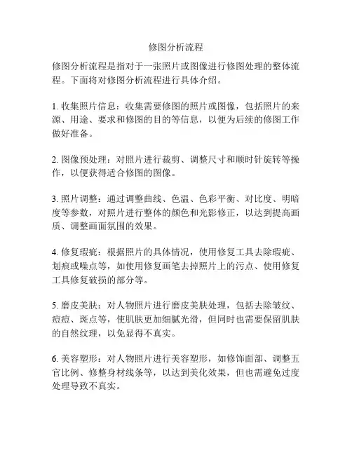 修图分析流程