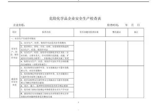 危险化学品企业安全检查表《完整版》