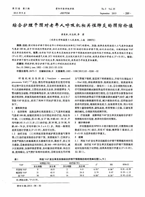 综合护理干预对老年人呼吸机相关性肺炎的预防价值