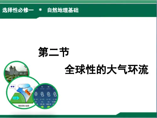 2022-2023学年鲁教版高中地理选择性必修一课件3-2 气压带、风带与气候 (27张)