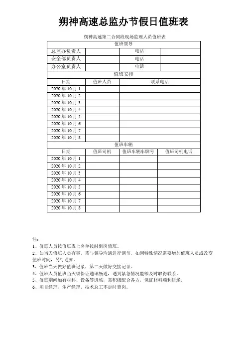 建筑工程项目现场管理人员值班表