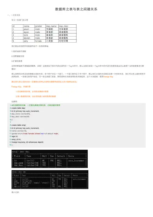 数据库之表与表之间建关系