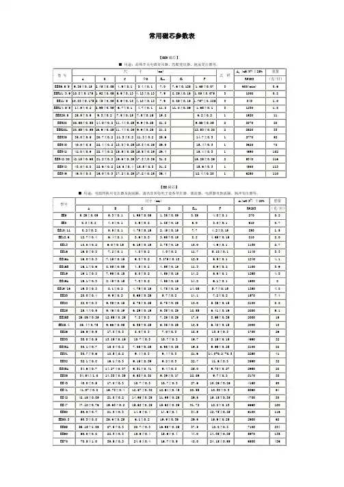 磁芯参数表