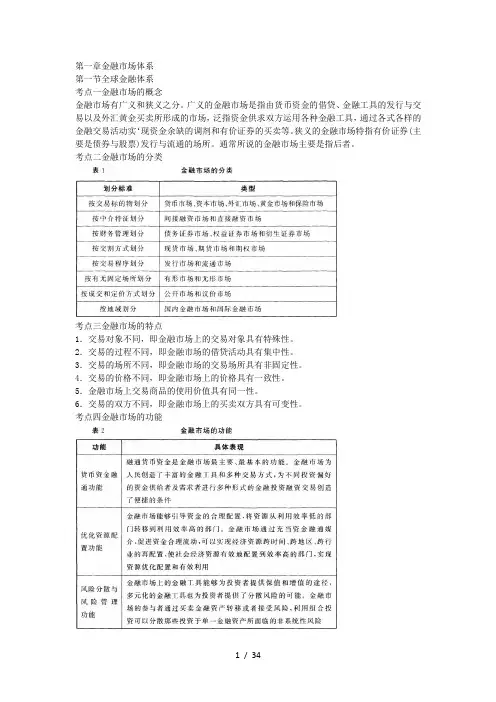 2018年证券从业《金融市场基础知识》考点汇编.