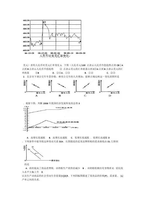 供需关系曲线图