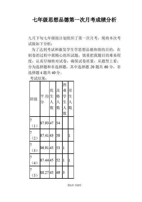 七年级思想品德第一次月考成绩分析