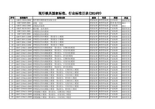 现行模具国家标准、行业标准目录(2016年)