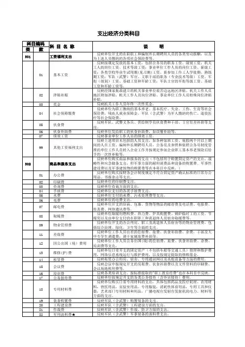 政府分类支出经济科目表