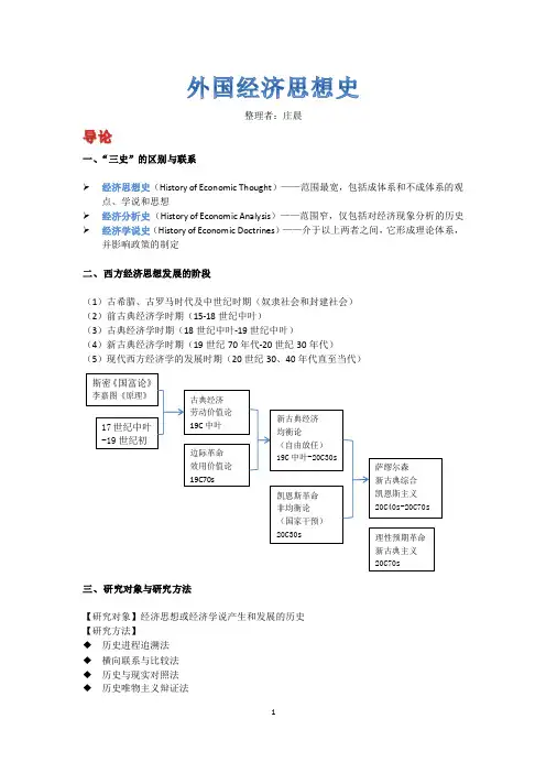 外国经济思想史笔记