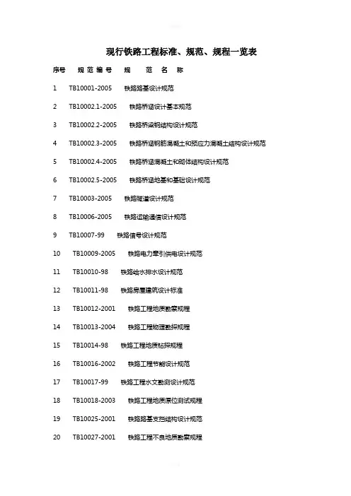 现行铁路工程标准、规范、规程一览表