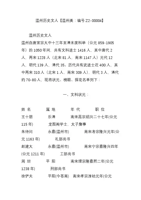 温州历史文人【温州类：编号Z2-00004】