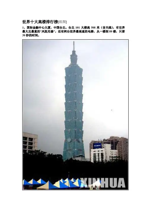 世界十大高楼排行榜