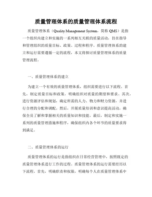 质量管理体系的质量管理体系流程