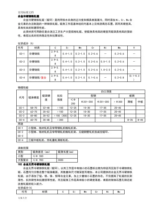 轧辊材质选择及特性