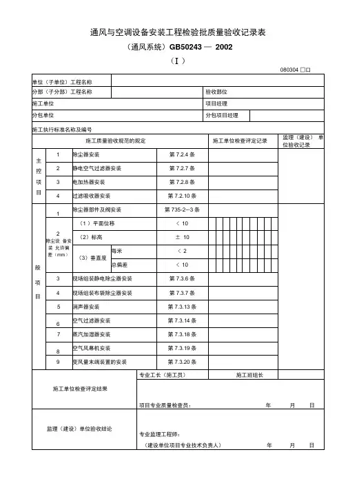 通风与空调设备安装工程检验批质量验收记录表