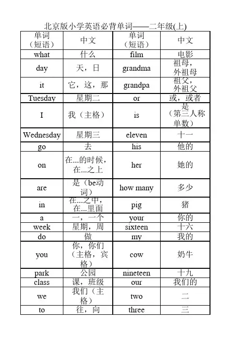 北京版小学英语必背单词(二年级)