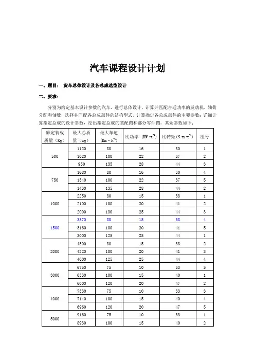 汽车设计课程设计