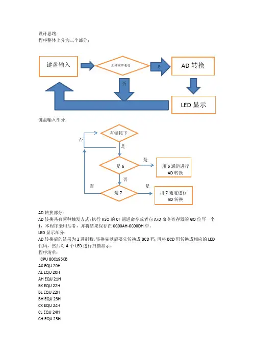 8251单片机测量电压实验报告