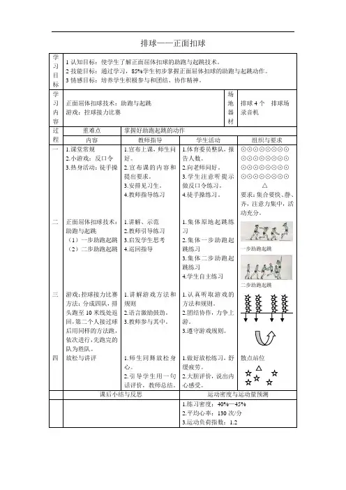 排球——正面扣球