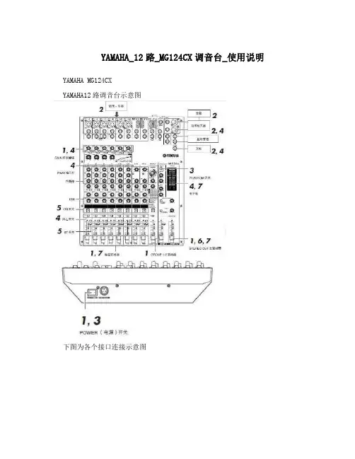 YAMAHA_12路_MG124CX调音台_使用说明