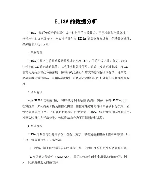 ELISA的数据分析