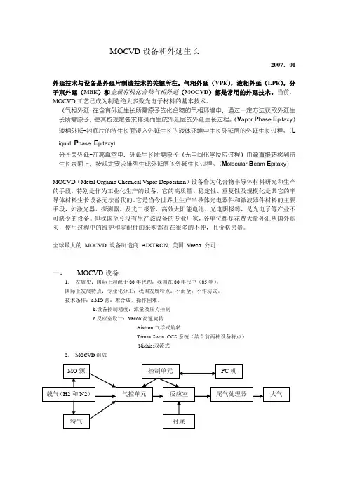 MOCVD和LED基础知识介绍