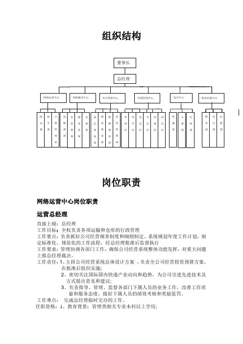 某物流快递公司组织架构图及岗位职责