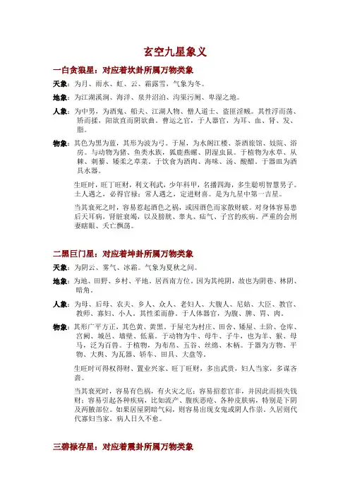 玄空九星象义