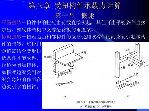 原理8-受扭构件承载力计算