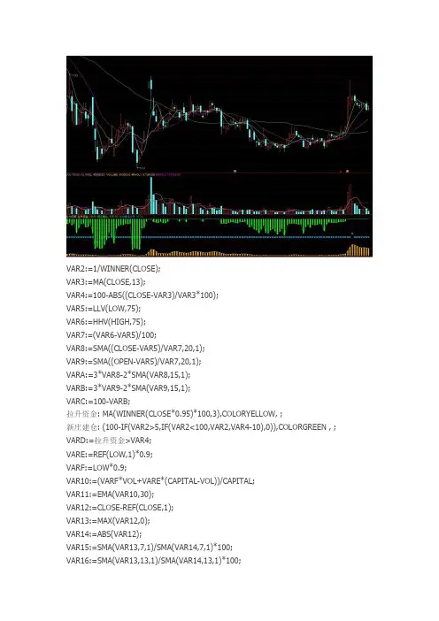 超牛指标主力吸筹通达信指标公式源码