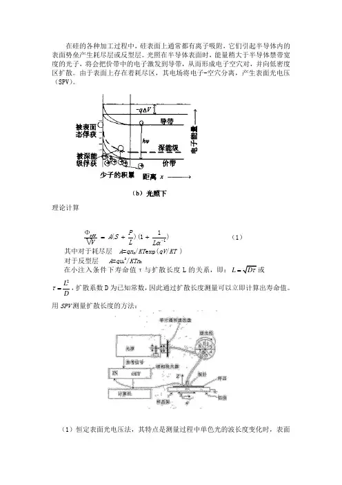 少子寿命