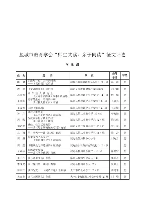 盐城市教育学会“师生共读,亲子同读”征文评选