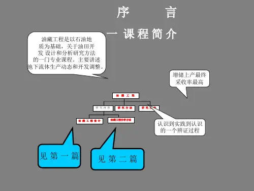 油藏工程课件第1章