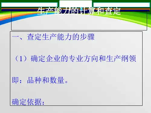 查定生产能力的步骤及计算生产能力(ppt 20页)