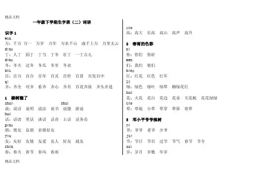(整理)一年级下学期生字表二词语.