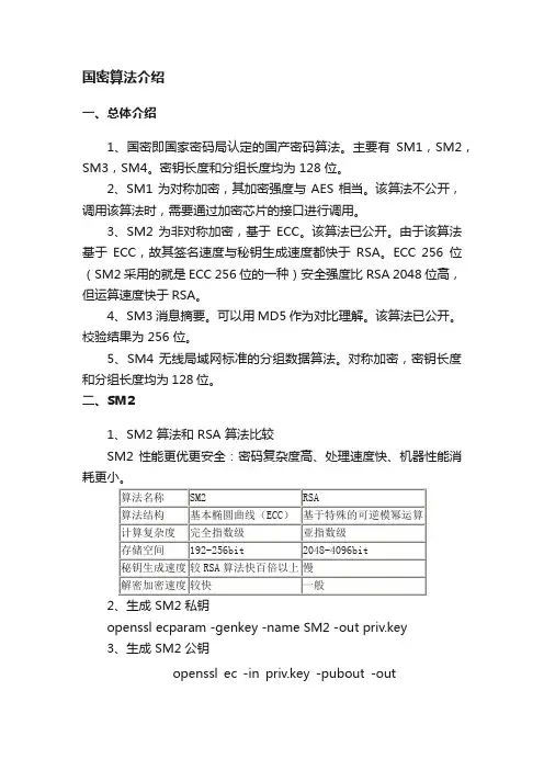 国密算法介绍