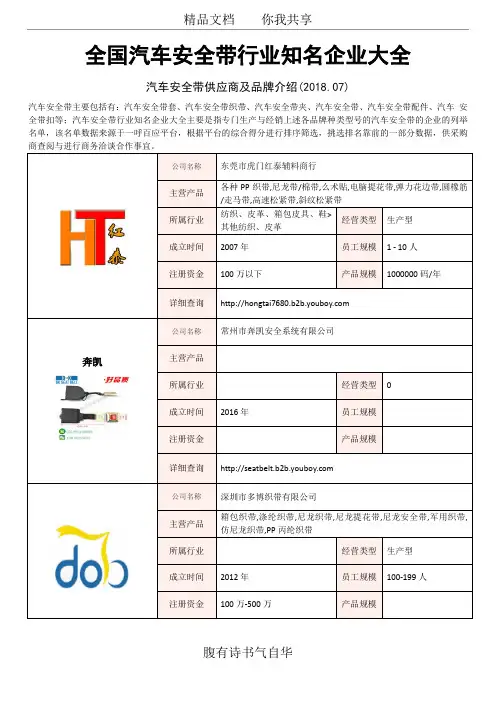 全国汽车安全带行业知名企业大全-汽车安全带供应商及品牌介绍2018.07