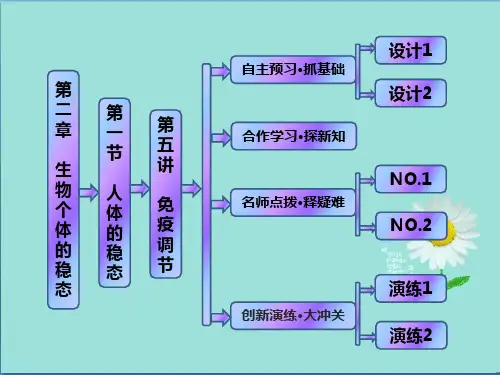 高中生物苏教版必修3课件第二章 第一节 第五讲 免疫调节