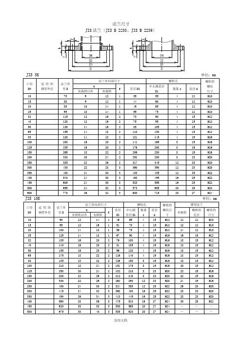 JIS日标法兰尺寸标准