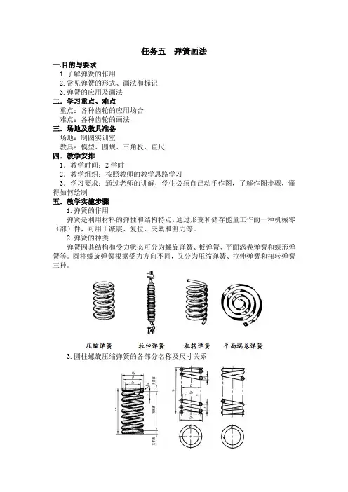 弹簧的画法