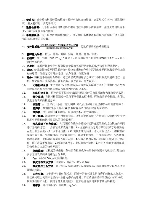 矿物粉碎总结