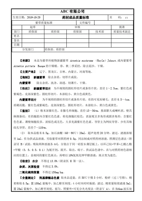 成品药材紫草质量标准